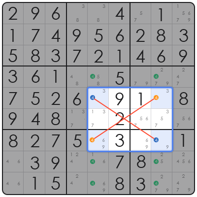 sudoku basic